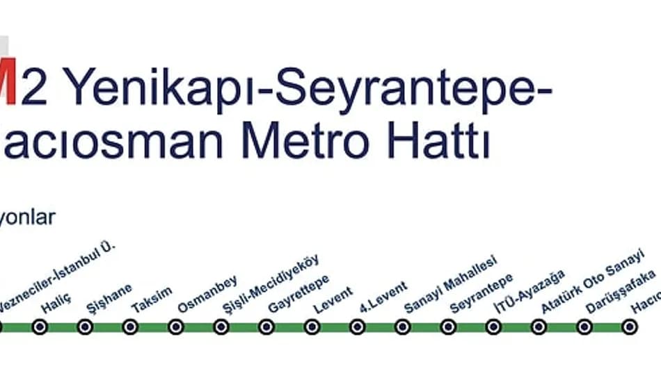 M2 Metro Durakları 2026: Yenikapı-Hacıosman Güzergahı