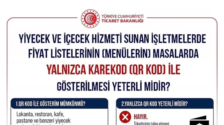 Ticaret Bakanlığı açıkladı: Ödenmesi zorunlu olmayan ücretler
