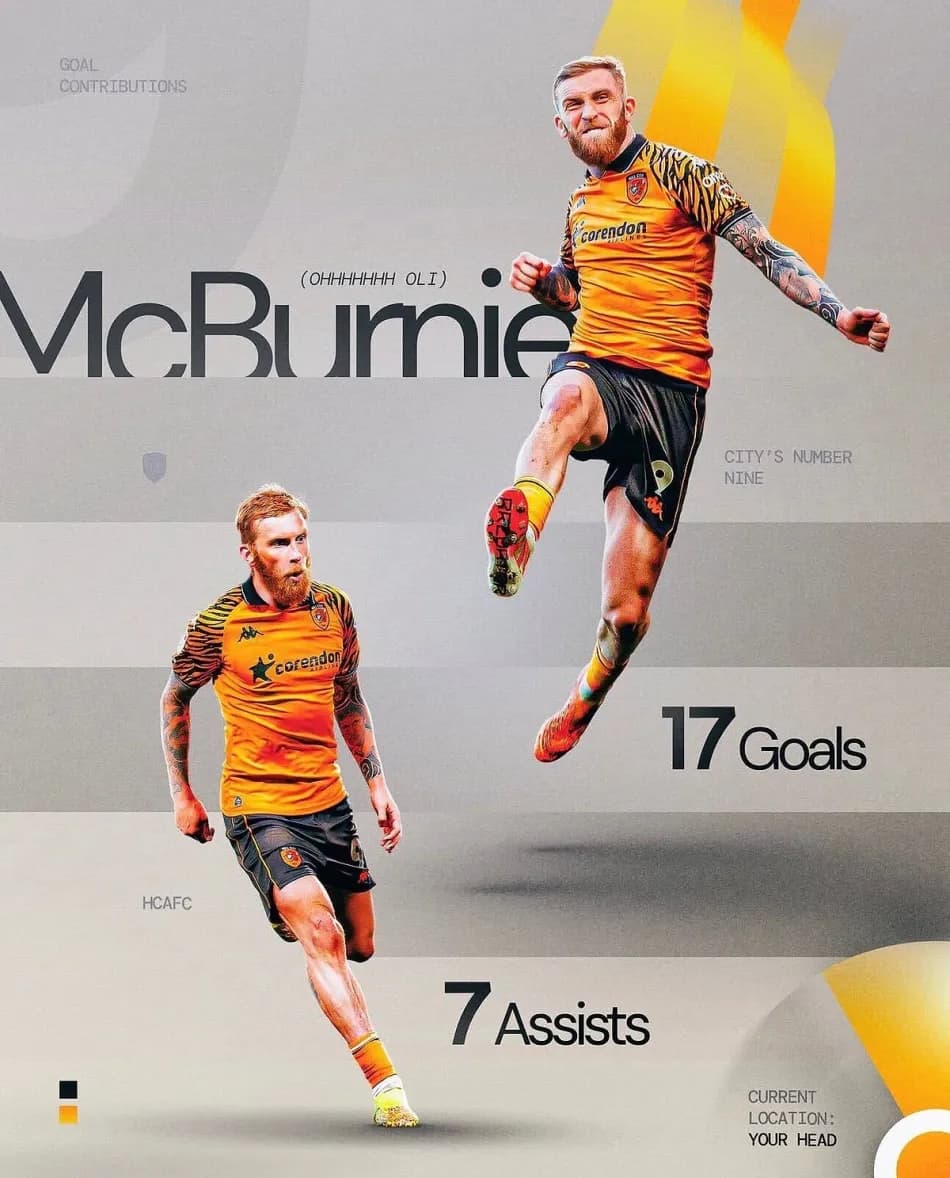 Oli McBurnie, sezonu 17 golle tamamladı