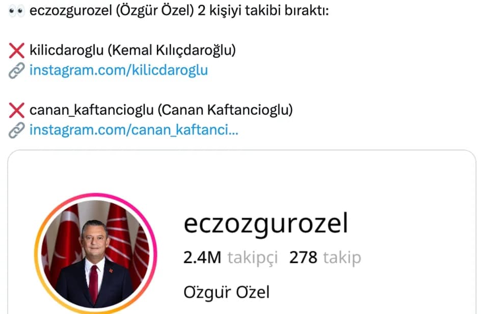 Özgür Özel, Kemal Kılıçdaroğlu ve Canan Kaftancıoğlu'nu sosyal medyada takipten çıkardı