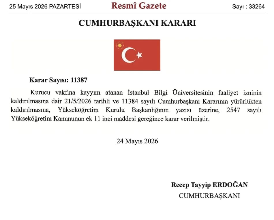 Bilgi Üniversitesi’nin Faaliyet İzninin Kaldırılmasına İlişkin Karar Yürürlükten Kaldırıldı