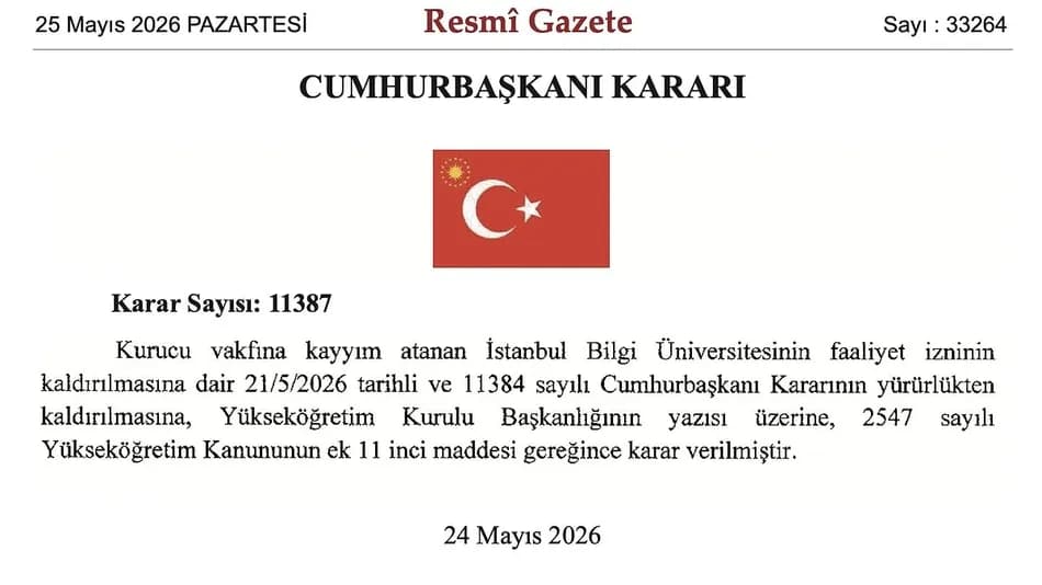 Bilgi Üniversitesi’nin Faaliyet İzninin Kaldırılmasına İlişkin Karar Yürürlükten Kaldırıldı