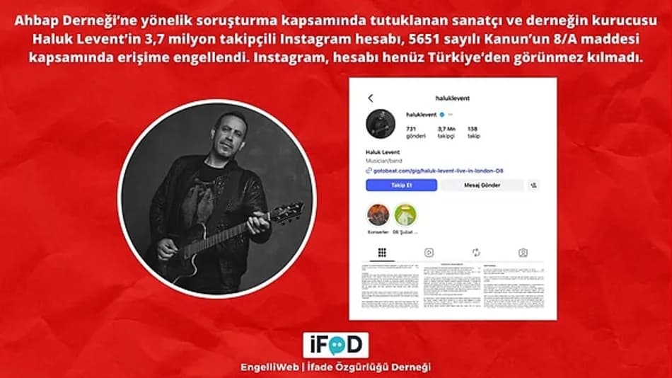 Haluk Levent’in Instagram Hesabına Erişim Engeli Kararı