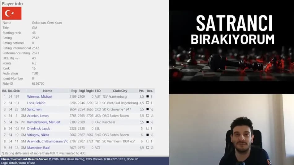 Milli satranç oyuncusu Cem Kaan Gökerkan maddi gerekçelerle satrancı bıraktığını açıkladı