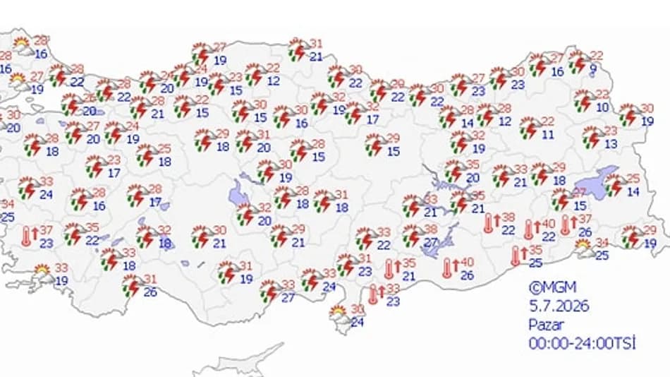Meteoroloji'den 66 il için gök gürültülü sağanak uyarısı