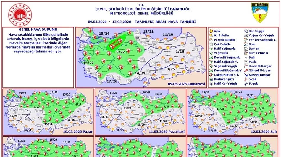 Meteoroloji 9-15 Mayıs haftası hava tahminini açıkladı