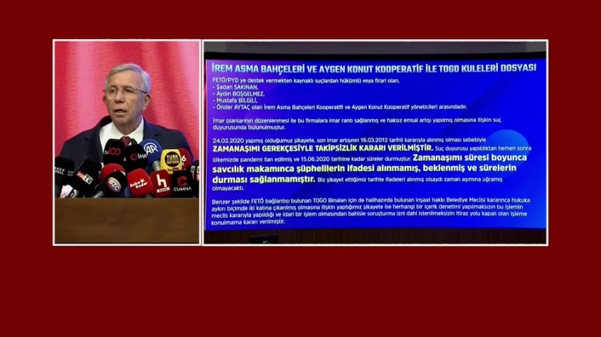 Mansur Yav...