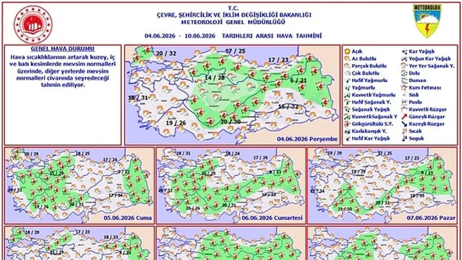 Meteoroloji 4-10 Haziran hava durumu raporunu yayımladı