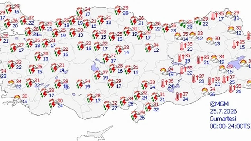 Meteoroloji'den sağanak ve dolu uyarısı: Sıcaklıklar düşüyor