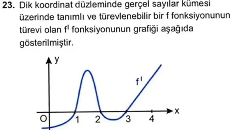YKS sonuçları beklenirken AYT matematik sorusu iptal edildi