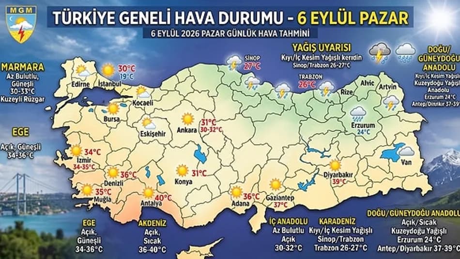 Meteoroloji 6 Eylül hava durumu raporunu yayımladı