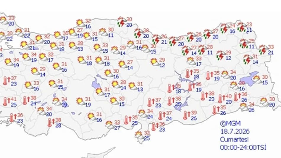 18-19 Temmuz hafta sonu hava durumu: Sıcaklık artıyor