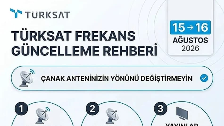 Türksat 3A Yayınları Bitti: Kanallar İçin 4A Ayarı Nasıl Yapılır?