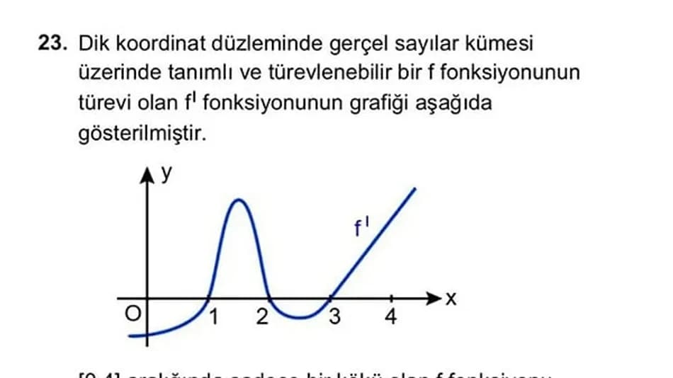 ÖSYM’ye YKS’de 23. soru için iptal davası açıldı