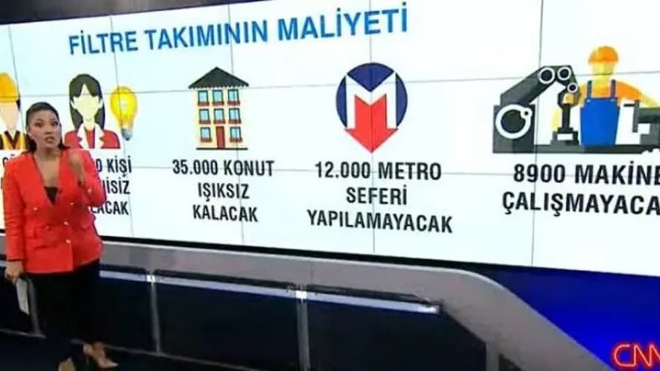 Beste Uyanık, CNN Türk’ten ayrılık sürecinde yaşadıklarını anlattı