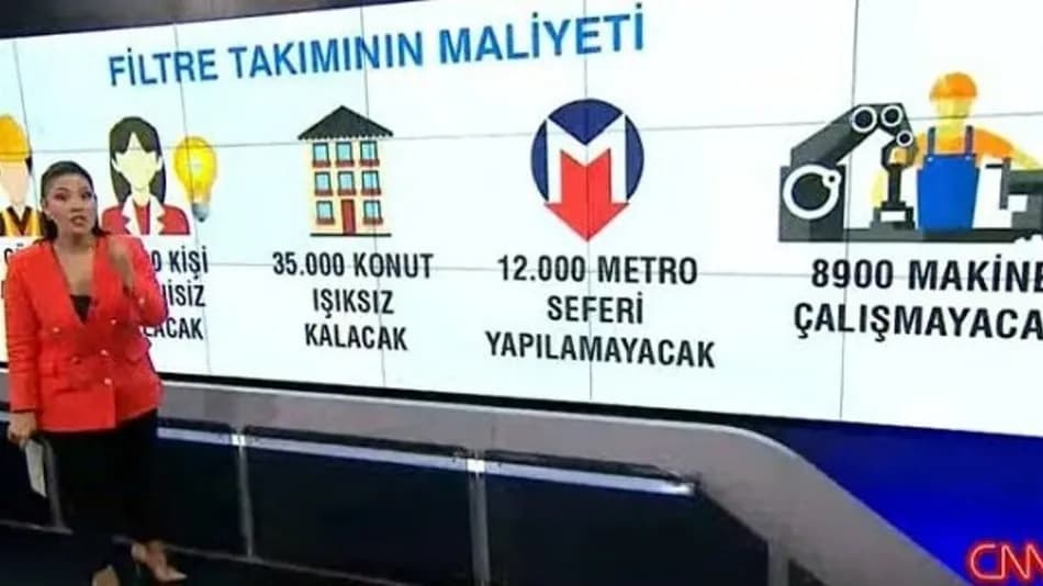 Beste Uyanık, CNN Türk’ten ayrılık sürecinde yaşadıklarını anlattı