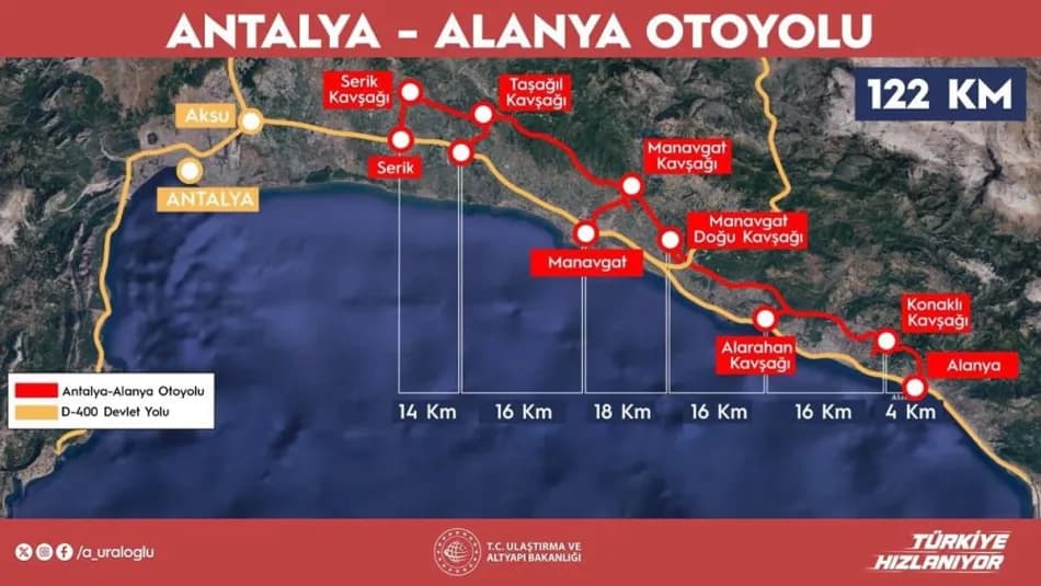 Antalya-Alanya Otoyolu'nda çalışmalar sürüyor