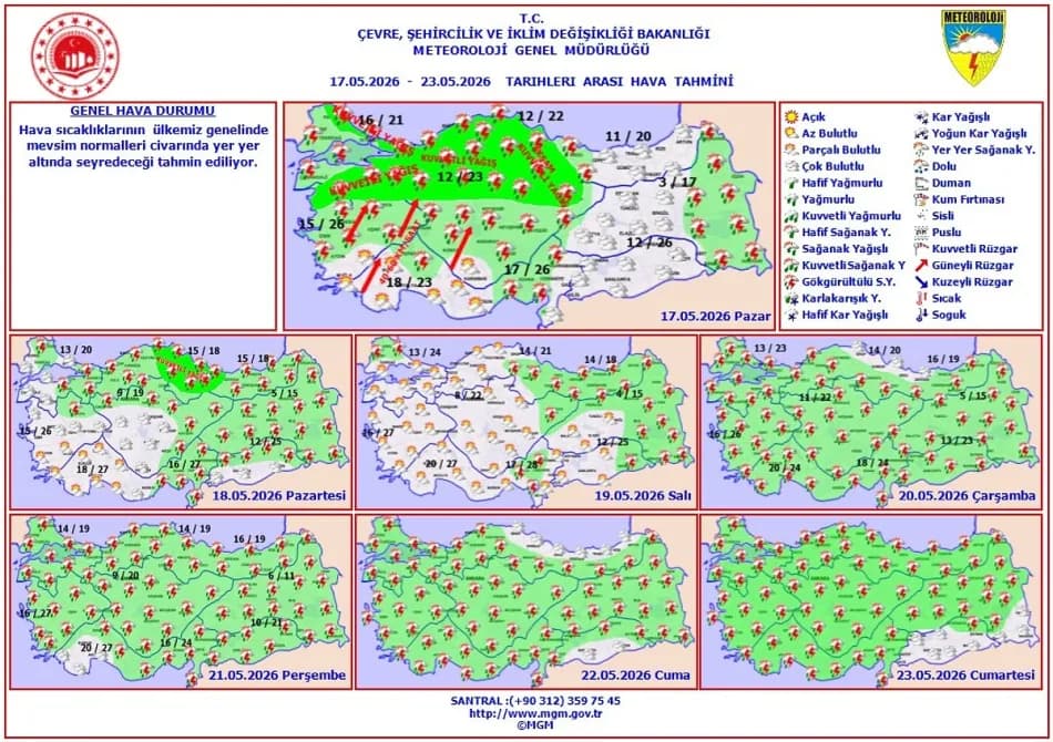 Meteoroloji yeni hafta için sağanak ve kuvvetli rüzgar uyarısı yaptı