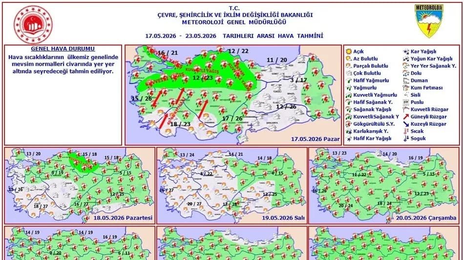 Meteoroloji yeni hafta için sağanak ve kuvvetli rüzgar uyarısı yaptı