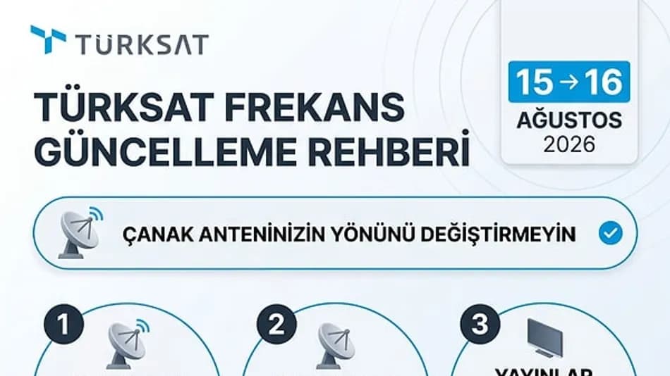 Türksat frekans ayarı nasıl yapılır? Kanal tarama rehberi